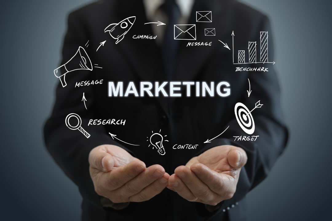 Digital Marketing Services