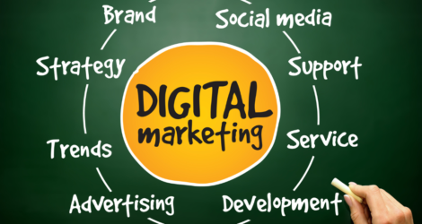 eCommerce Digital Marketing Agency